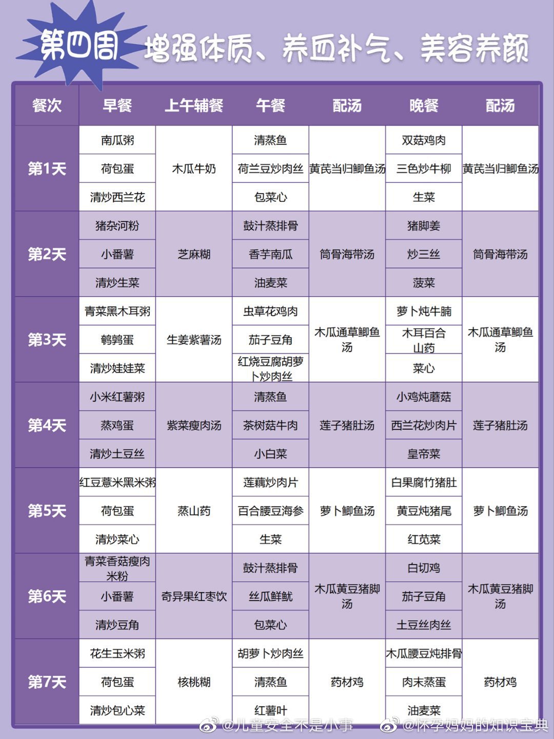 顺产剖腹产产后住院食谱77月子餐食谱