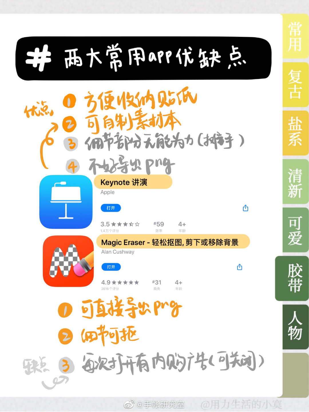 手把手教你手机 平板上 10s抠图大法 手把手教你手机 平板上 10s抠图大法