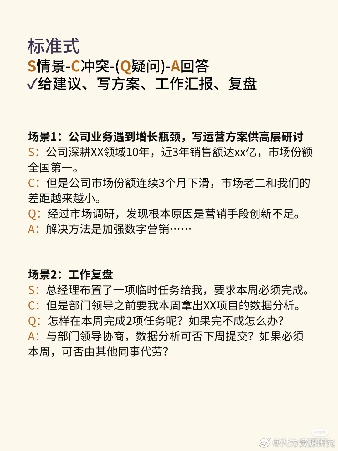 说话没逻辑怎么破？ SCQA模型：结构化表达，大佬都在用__财经头条