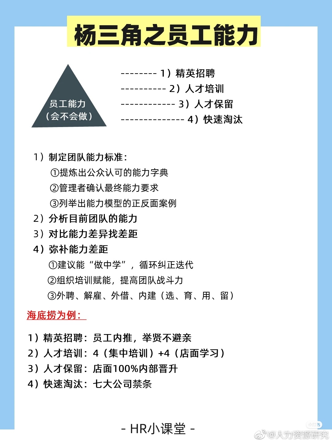 组织能力｜杨三角模型__财经头条