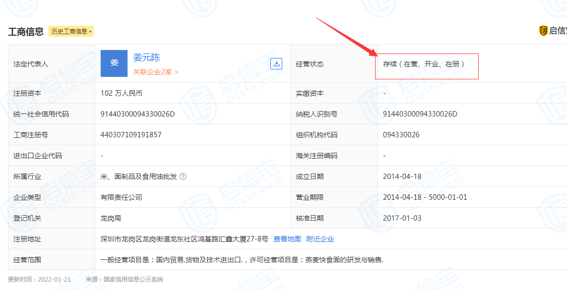 破产董事长流浪街头拾荒为生，志愿者帮助回家！曾是千万富翁，管理员工几百人休闲区蓝鸢梦想 - Www.slyday.coM