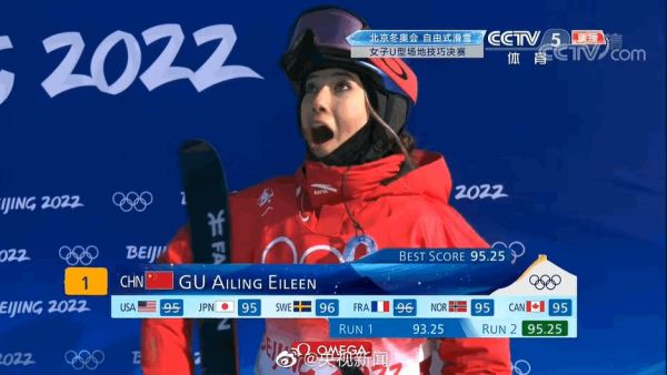 凌波微步，所向披靡！谷爱凌U型池强势夺冠！休闲区蓝鸢梦想 - Www.slyday.coM