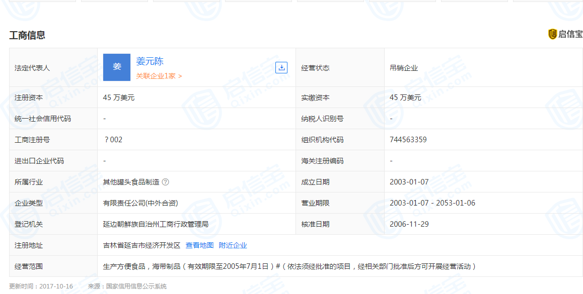 破产董事长流浪街头拾荒为生，志愿者帮助回家！曾是千万富翁，管理员工几百人休闲区蓝鸢梦想 - Www.slyday.coM