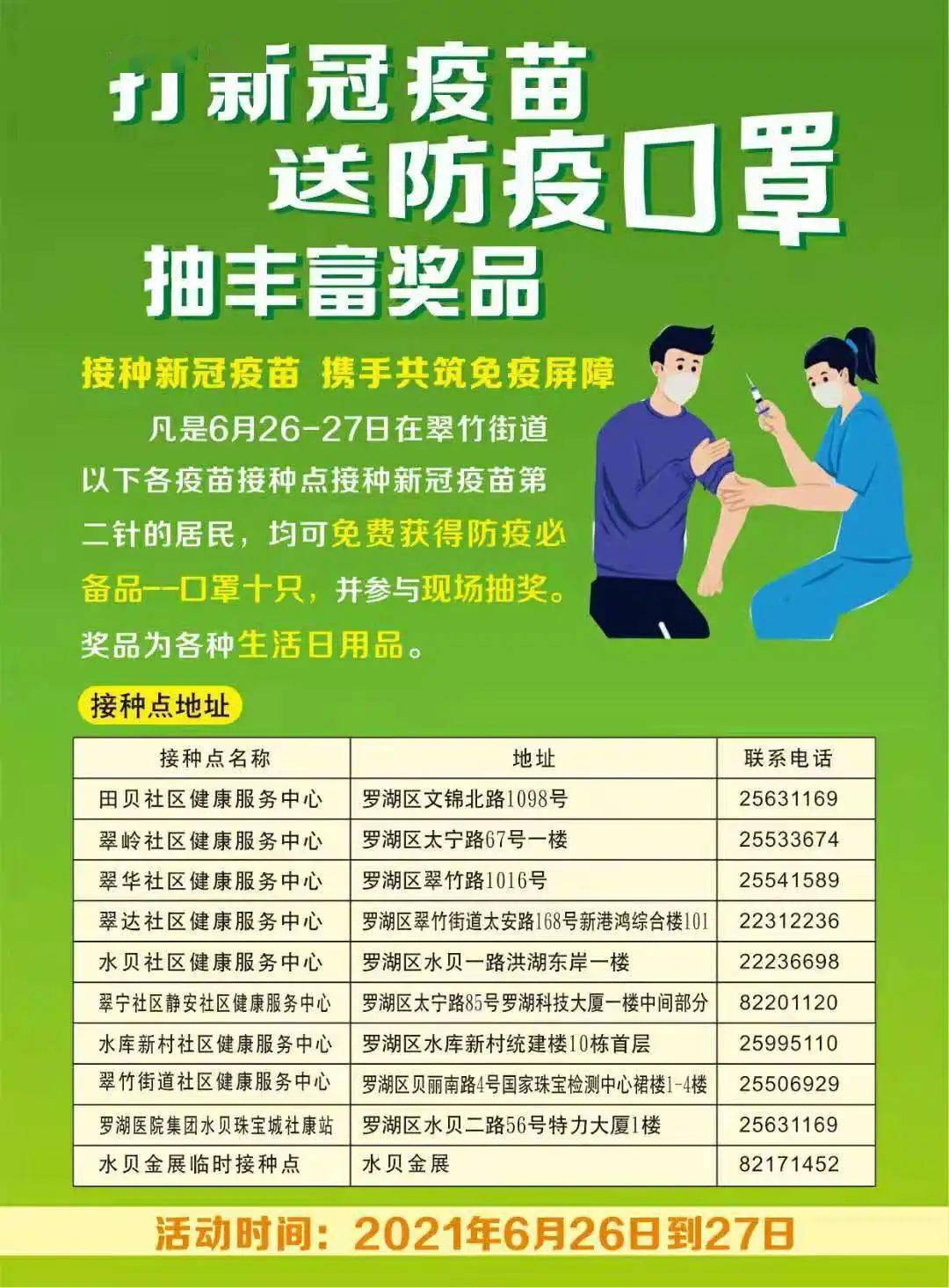 深圳火了!打疫苗送手机、住豪华酒店…香港也很拼:抽价值千万豪宅休闲区蓝鸢梦想 - Www.slyday.coM 深圳火了!打疫苗送手机、住豪华酒店…香港也很拼:抽价值千万豪宅休闲区蓝鸢梦想 - Www.slyday.coM