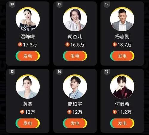 《演员请就位》第三期人气榜,李溪芮进入前八,曹骏排名令人信服