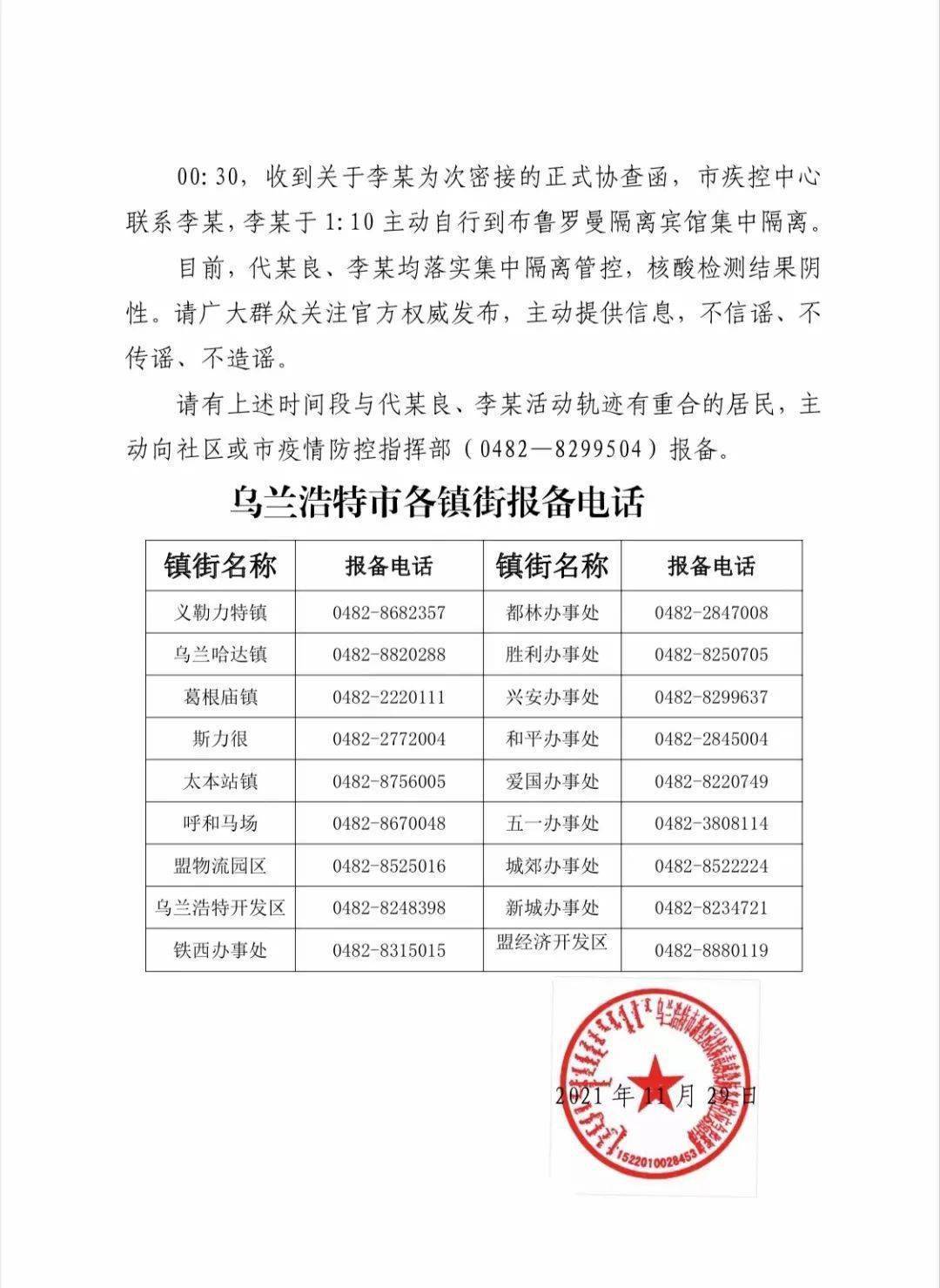 五原县急寻与密切接触者同时段接触人员的通告按照上级下发的密接人员