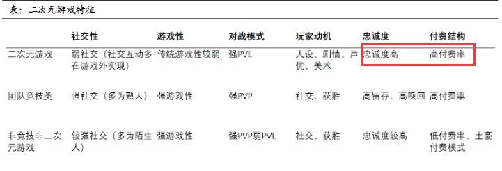 赛马娘为什么能在日本超越原神 成功部分原因为二次元文化和赛马文化