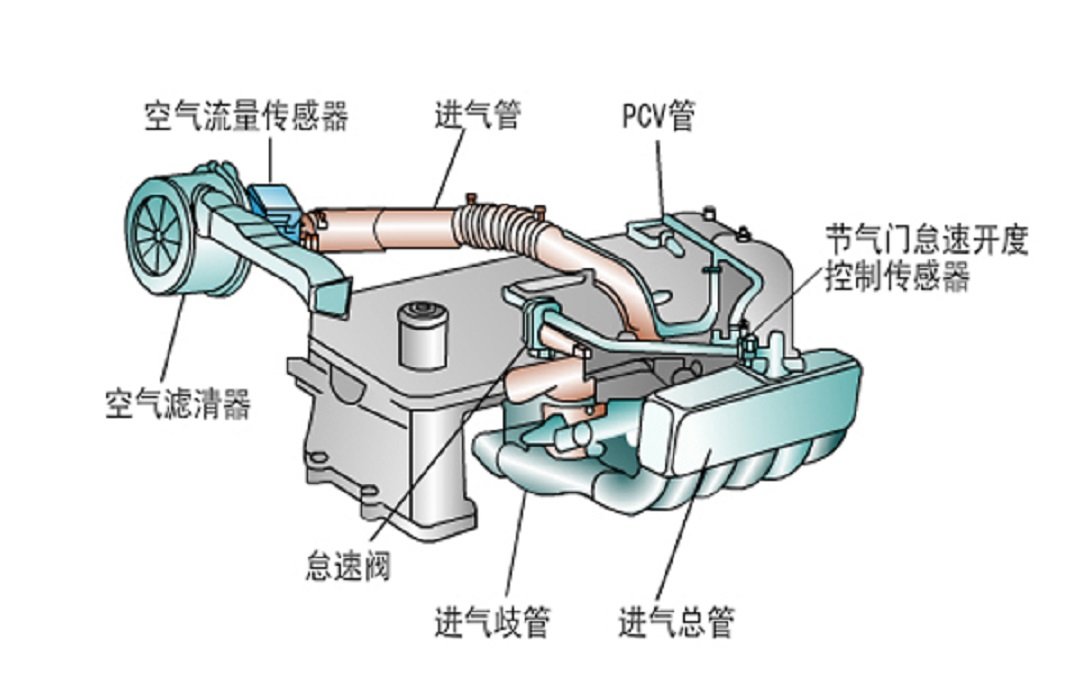 汽车看点 自媒体 正文