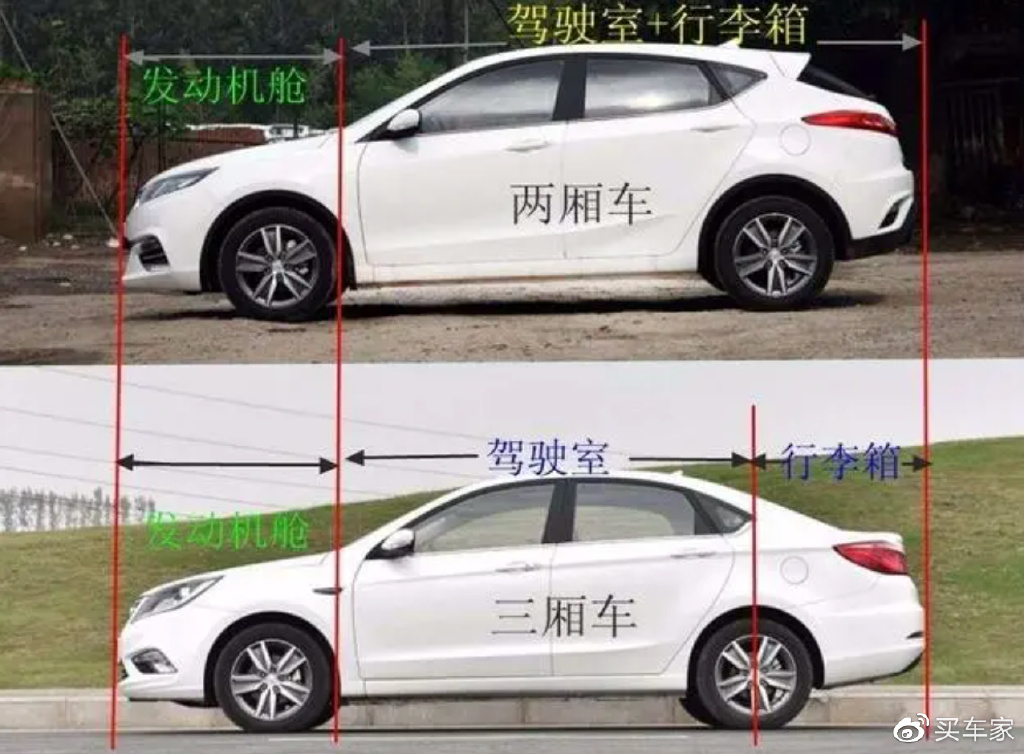 东风本田两厢车型有哪些 本田新款轿车有哪些