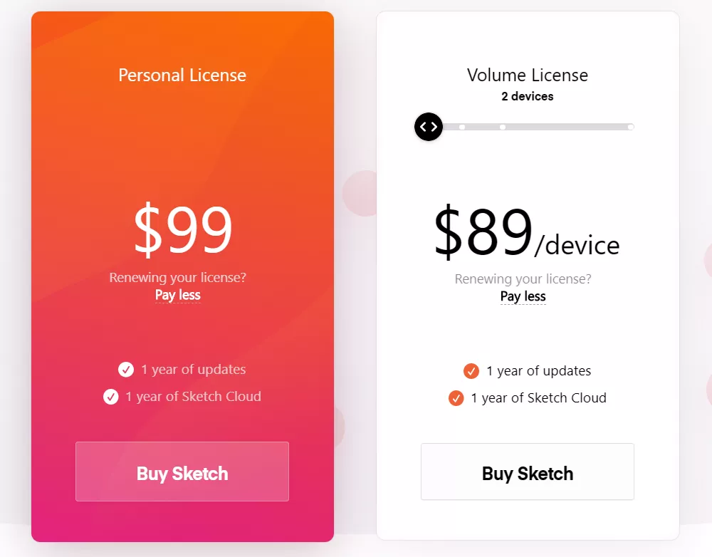 Notability 回应老用户吐槽订阅制，为什么我们还是讨厌订阅制？休闲区蓝鸢梦想 - Www.slyday.coM