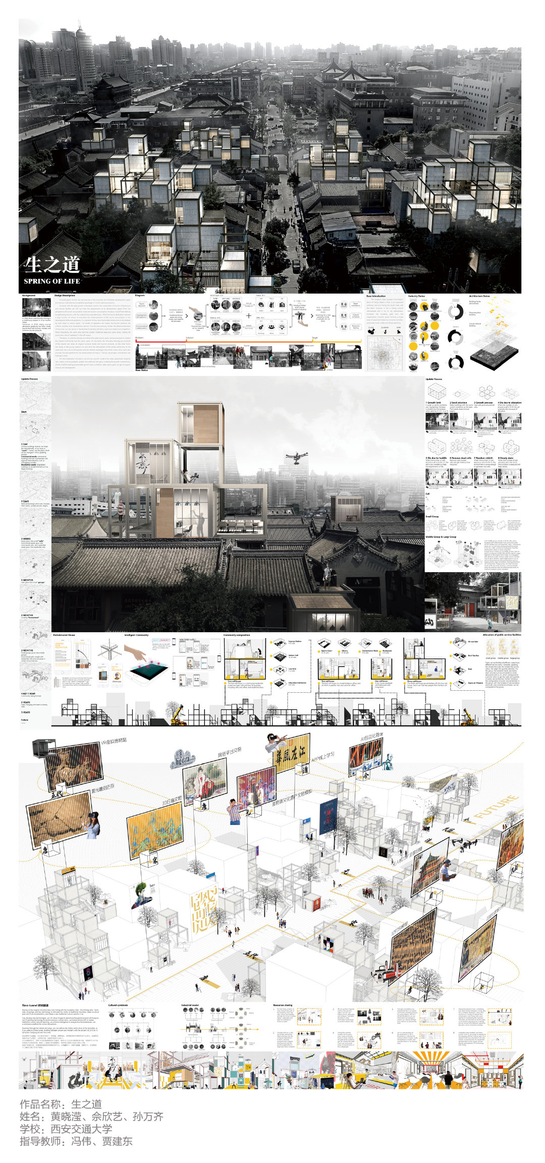 建筑竞赛展板参考