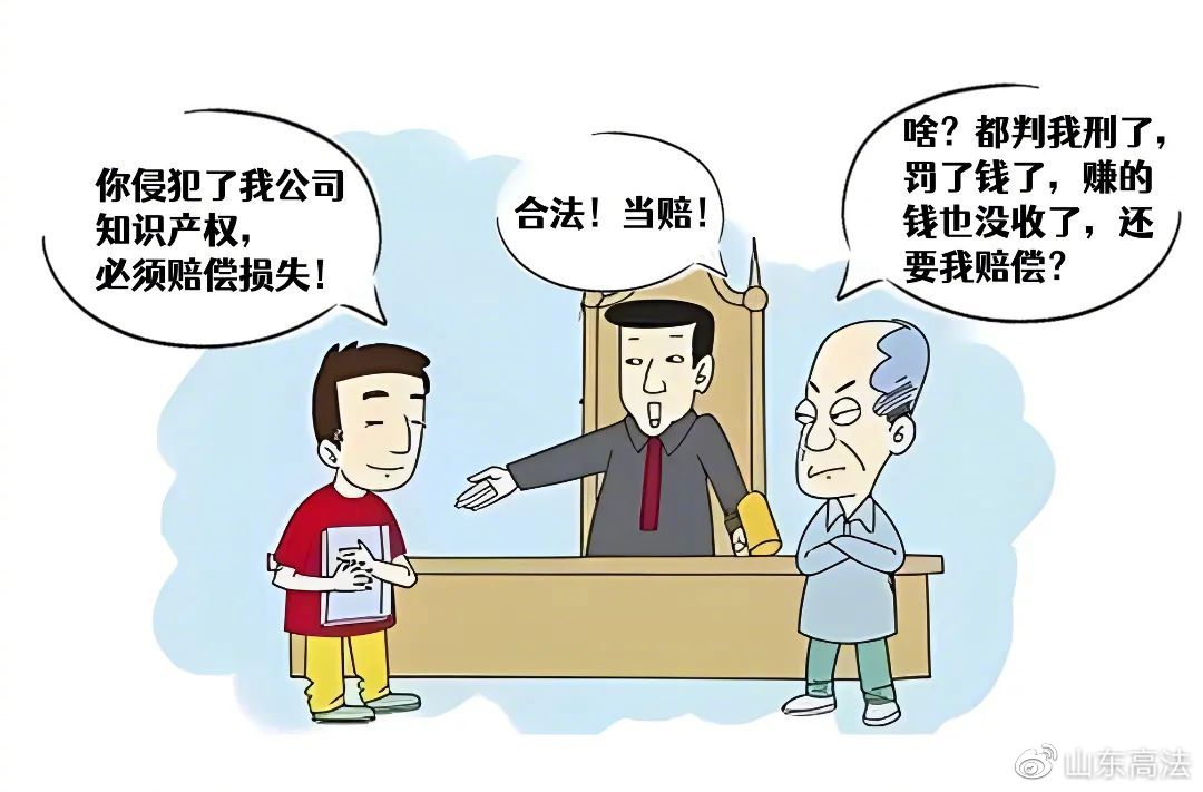 销售假冒商品?判刑!罚钱!没收违法所得!还需民事赔偿!|没收|商标|注册商标_新浪新闻