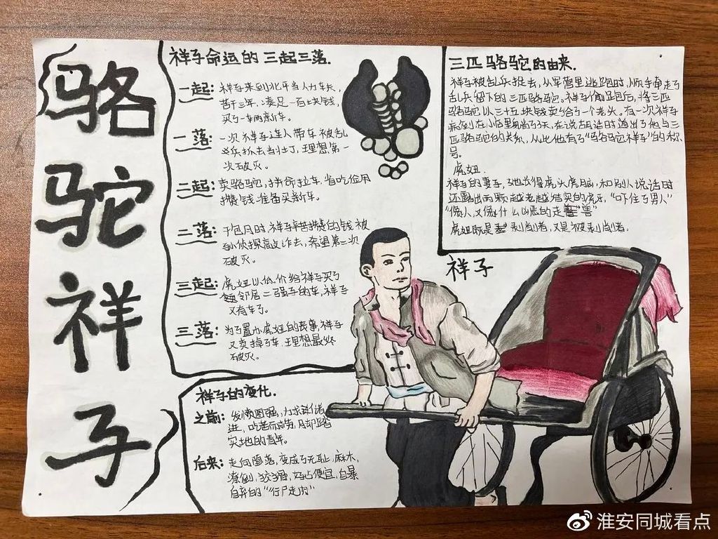 文通中学初一语文组开展名著阅读手抄报活动__财经头条