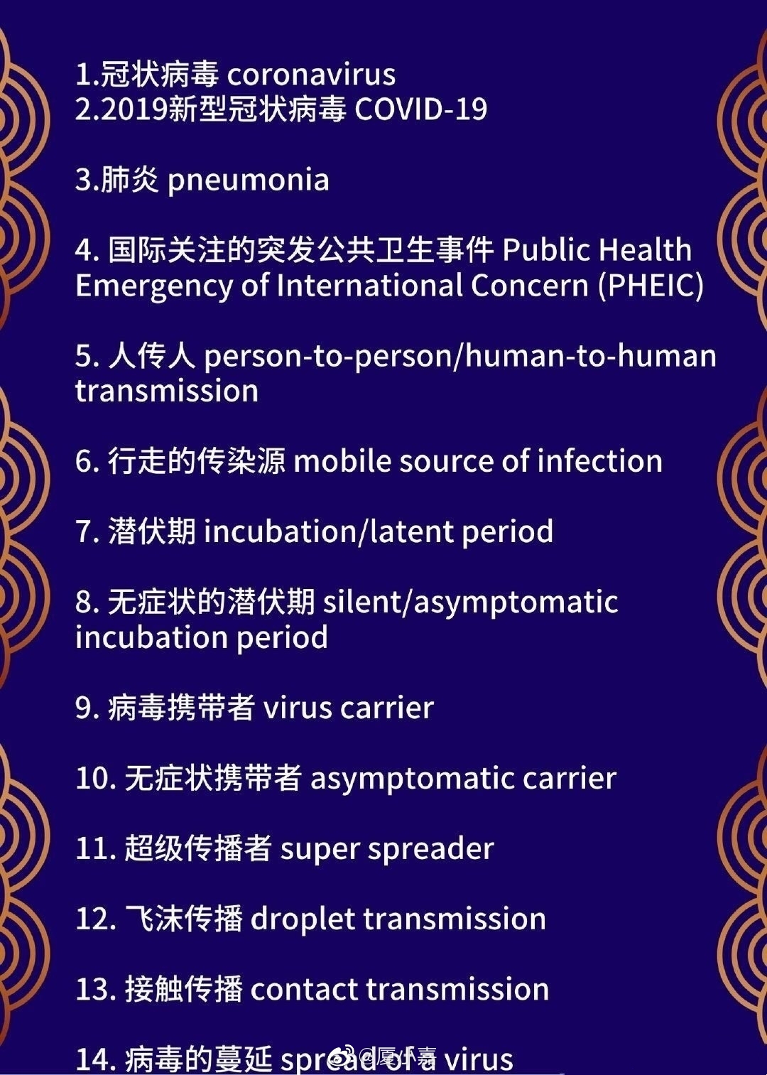 新冠病毒相关英语词汇