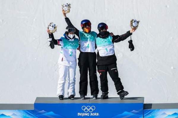 场上所有人看到了谷爱凌的天赋，没看到的是她场下超出常人的努力休闲区蓝鸢梦想 - Www.slyday.coM