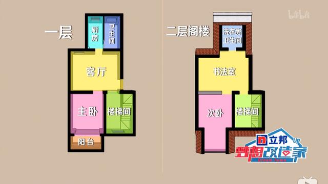 10年未孕4年生两胎 一家四口挤一张床 被她改造成儿童城堡 阁楼 一家四口 钢琴 新浪新闻 10年未孕4年生两胎 一家四口挤一张床 被她改造成儿童城堡 阁楼 一家四口 钢琴 新浪新闻