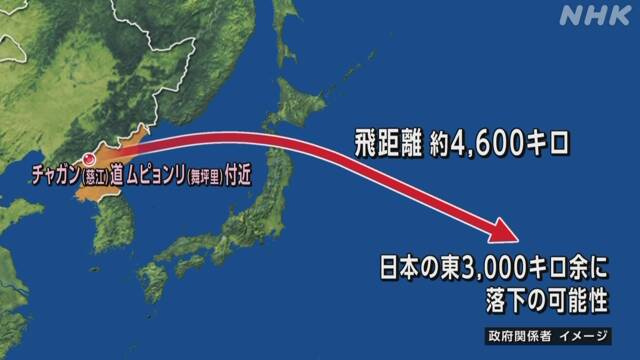 韩方称朝鲜发射一枚弹道导弹 飞越日本上空休闲区蓝鸢梦想 - Www.slyday.coM 韩方称朝鲜发射一枚弹道导弹 飞越日本上空休闲区蓝鸢梦想 - Www.slyday.coM