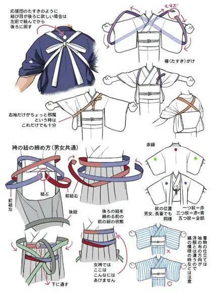 和服你会画了吗一组和服绘制参考教程