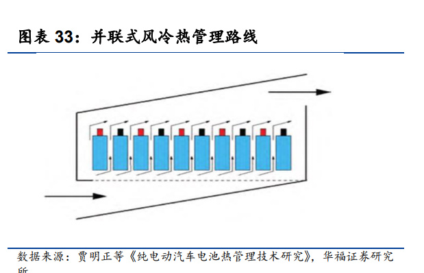 远程监控与预测性维护将成为提升系统可靠性和用户体验的重要方向