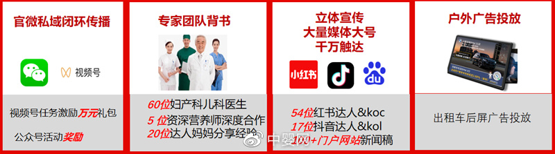 以消费者为中心，伊威B2B4C打造品牌辅食节——每一口都是爱的高标准休闲区蓝鸢梦想 - Www.slyday.coM