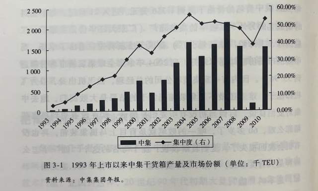 中国制造横扫全球的秘密，就在这个箱子里休闲区蓝鸢梦想 - Www.slyday.coM