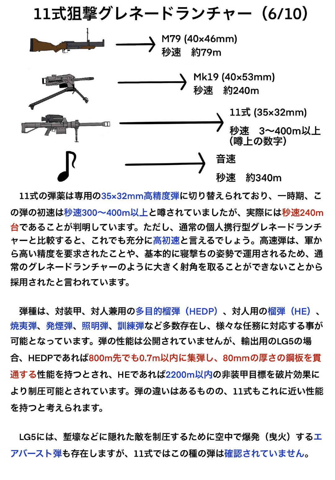 日本网友制作的qlu 11式狙击榴的图解 日本网友制作的qlu 11式狙击榴的图解