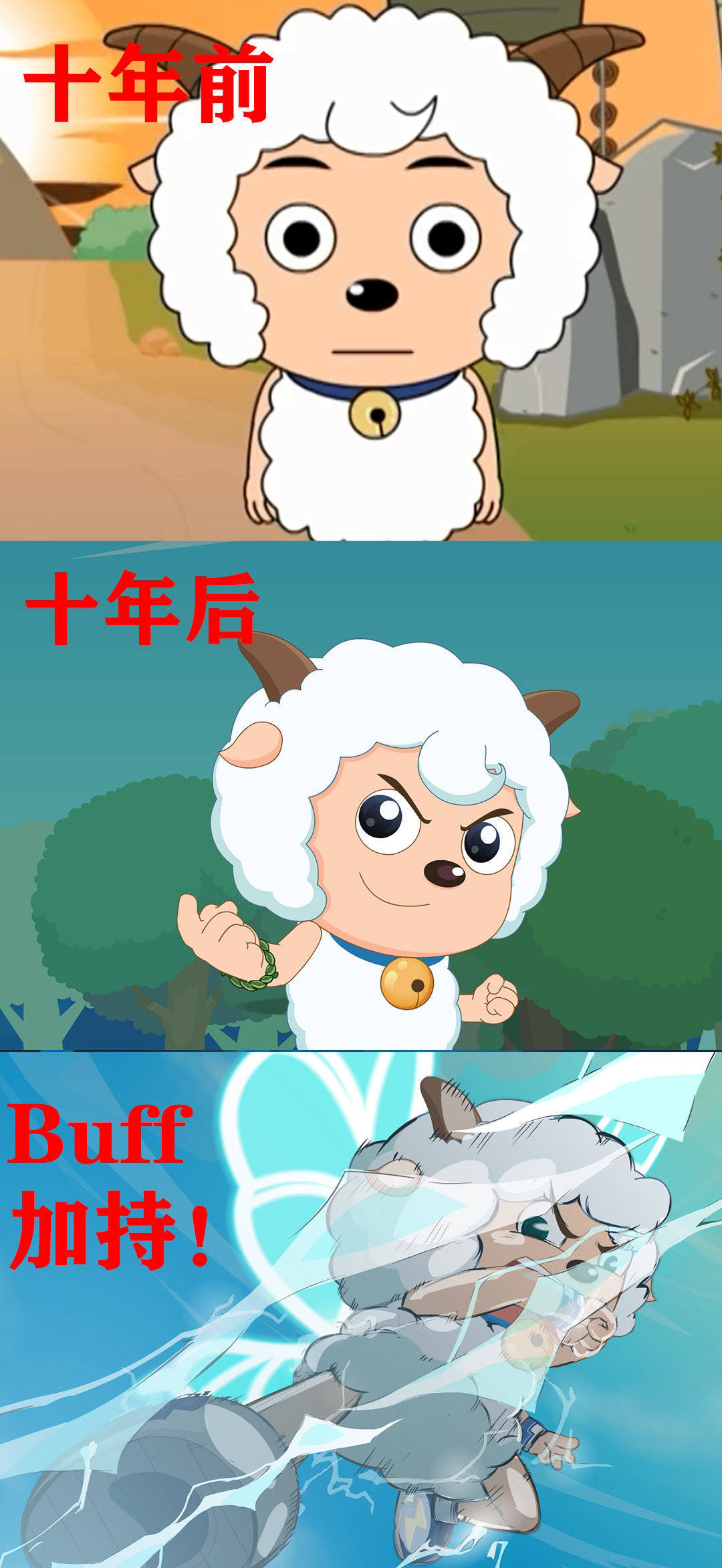 喜羊羊短剧本,喜羊羊剧本选段