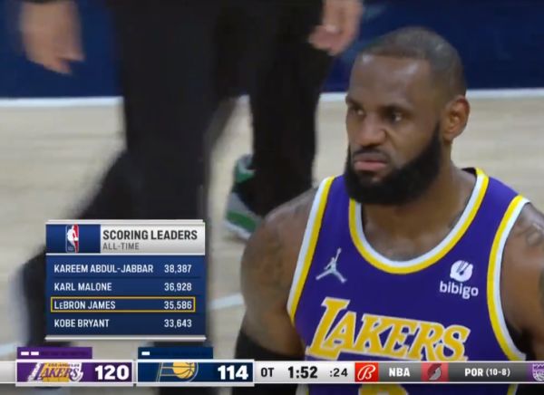 罚单在路上！詹姆斯39分加时击败步行者，不雅庆祝动作致敬范乔丹休闲区蓝鸢梦想 - Www.slyday.coM