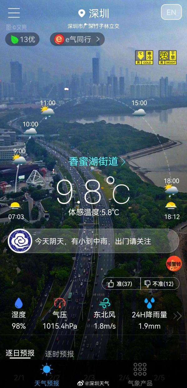 深圳人：大年初一“虎”然一场雨，想见阳光得等到……休闲区蓝鸢梦想 - Www.slyday.coM