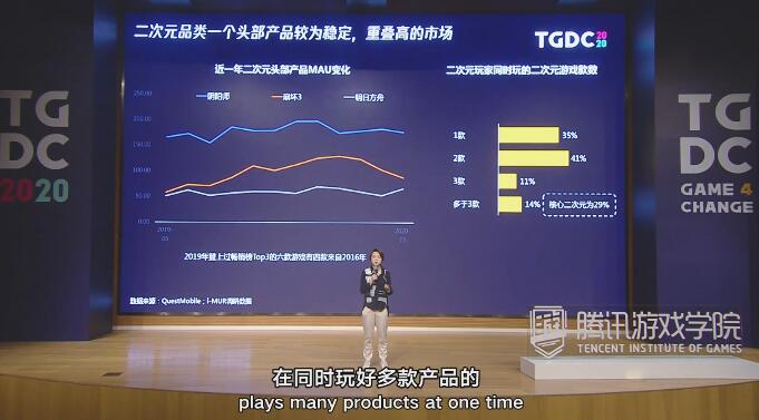 赛马娘为什么能在日本超越原神 成功部分原因为二次元文化和赛马文化