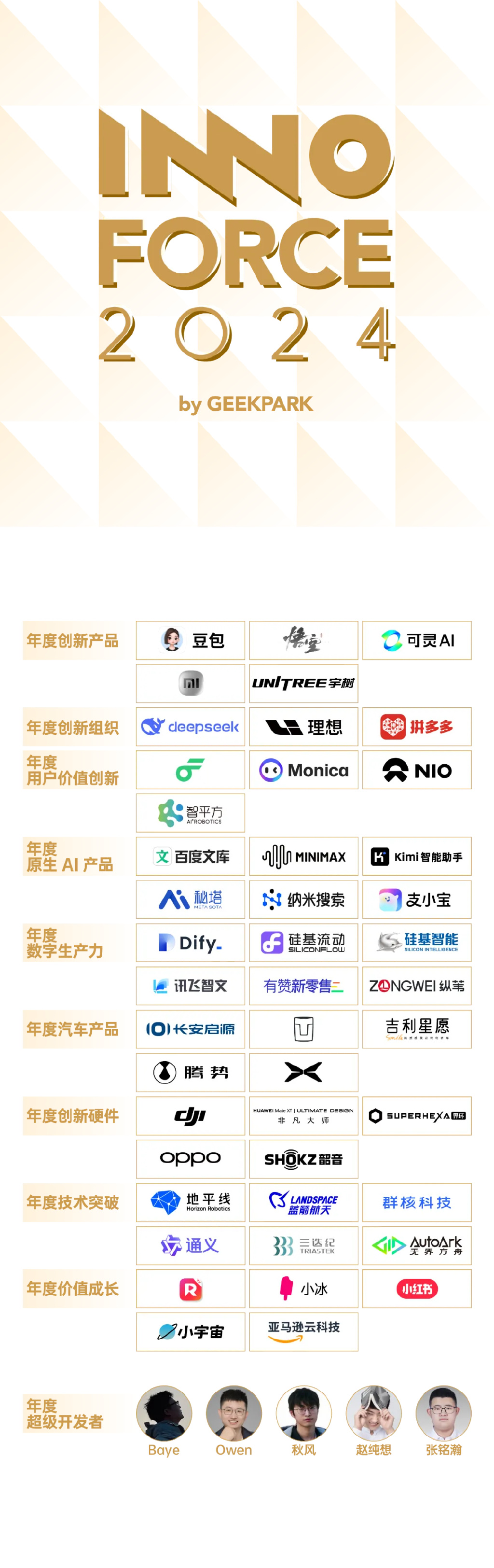 极客公园 2024 年度「InnoForce 50」超级开发者发布|AI|Stable Diffusion,SD|Stability AI ...