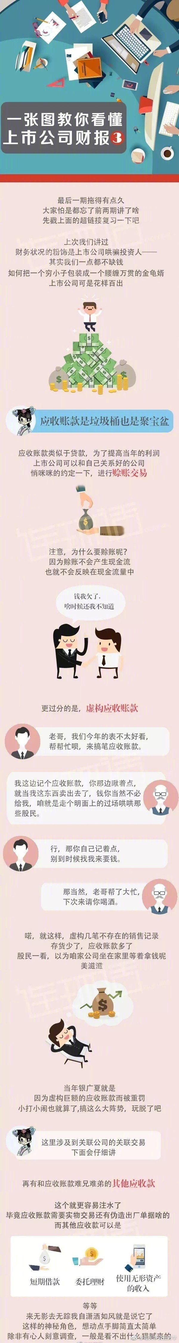 一张图教你看懂上市公司财报！（全）