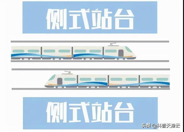 地铁哪侧开门原来是和地铁站台的形式有关|列车|站台|车站_新浪新闻