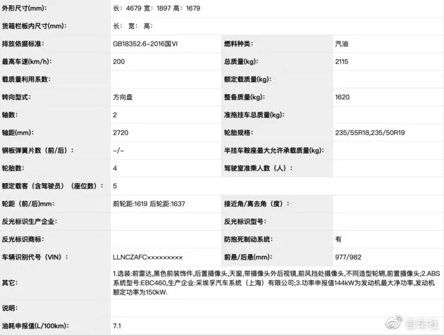 这就是观致7？申报图和渲染图颜值差距好像有点大