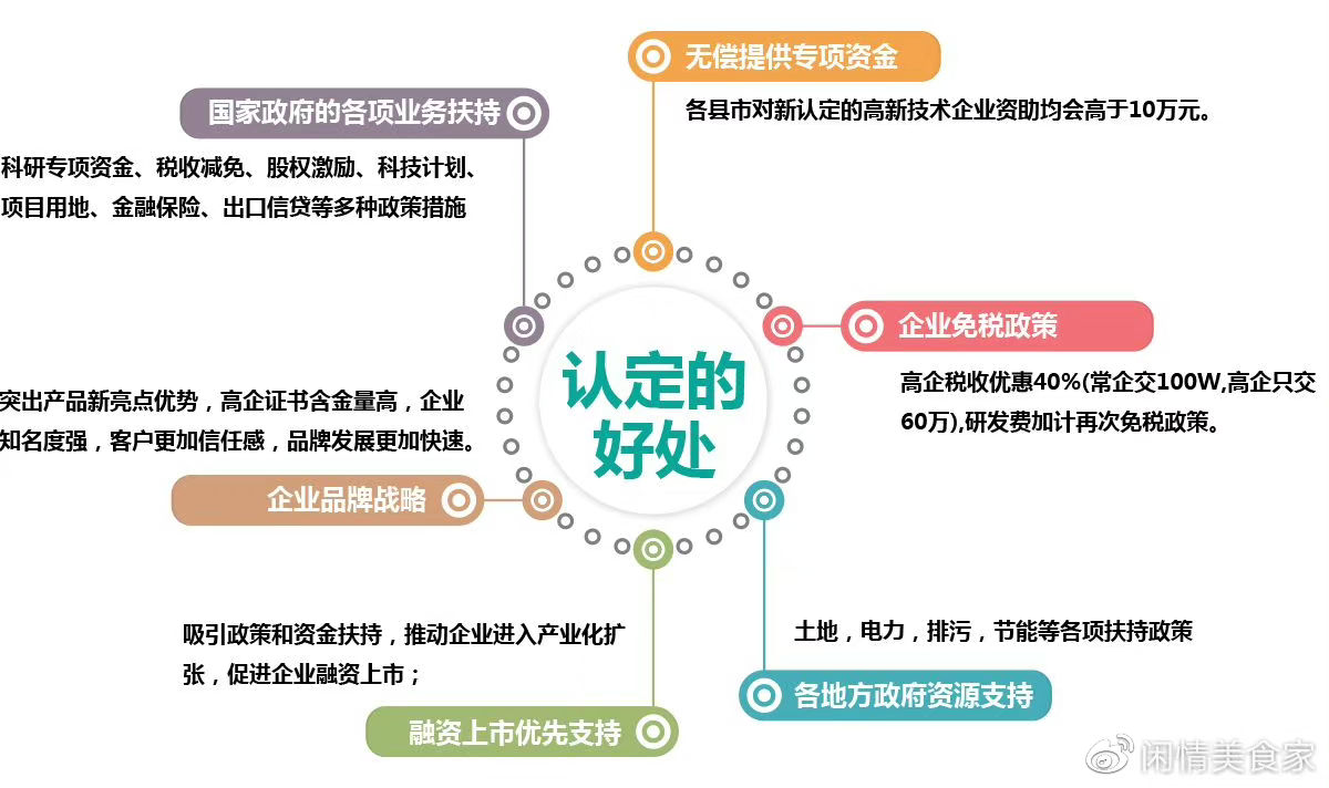 水的循环利用有什么好处 保护水资源的方法有哪些