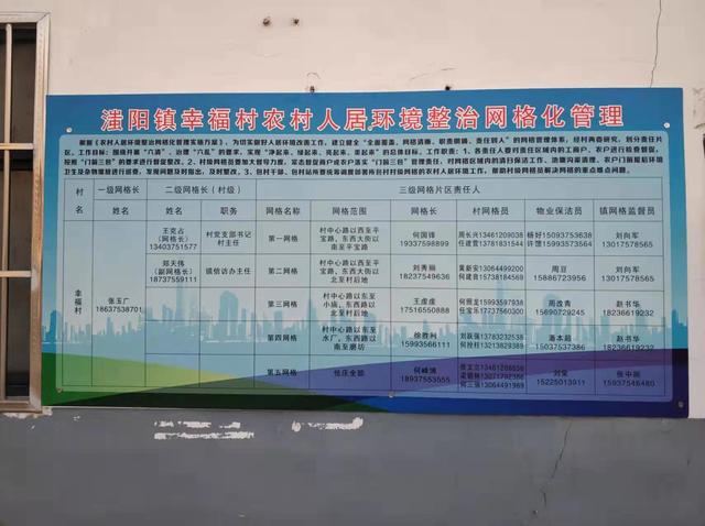 Access数据库入门教程 设置控件及下载安装流程