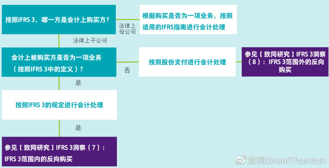 2024年美国汽车行业机器人安装量增长10.7%