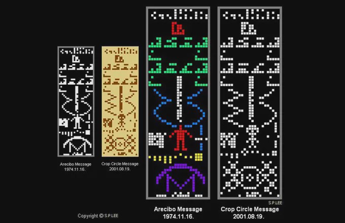 m13球状星团发送过一段二进制代码组成的图案信息,史称"阿雷西博信息"