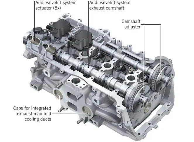 2020年，国产发动机比合资差多少？