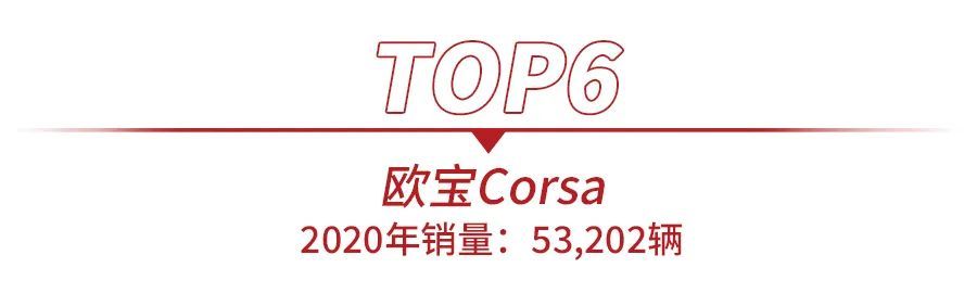 2020年德国汽车销量TOP10，大众占5席，福克斯排第4