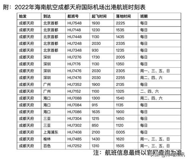 乘机注意！3月27日起，海南航空成都航班全部转场至天府国际机场运行休闲区蓝鸢梦想 - Www.slyday.coM