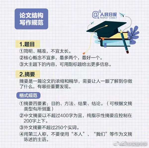 如何写好一篇论文