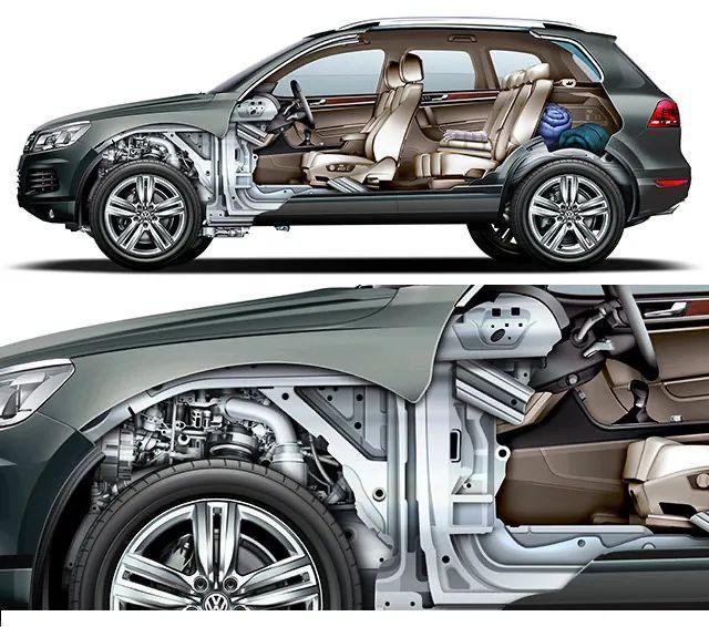 大众汽车剖面图,你看到了什么?