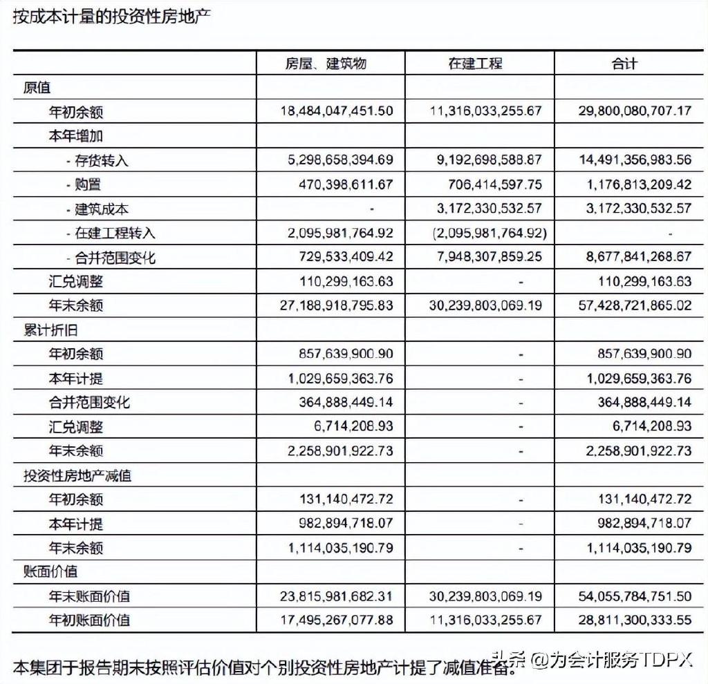 【以前年度损益调整在报表哪里体现】以前年度损益调整在汇算清缴时怎么处理