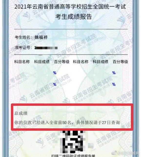 丽江一男生高考成绩被屏蔽，看完底部小字不淡定了：全省前50休闲区蓝鸢梦想 - Www.slyday.coM
