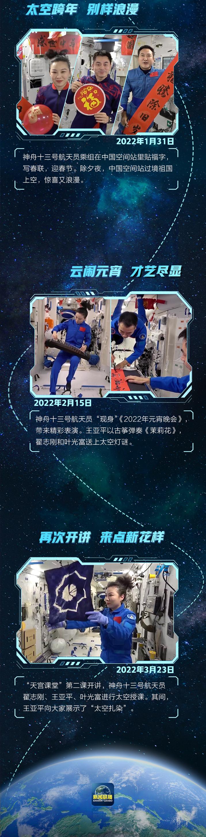 一图了解丨“出差三人组”6个月里的“太空记忆”休闲区蓝鸢梦想 - Www.slyday.coM