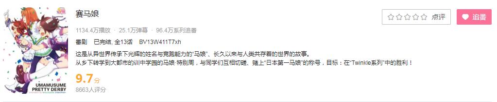 赛马娘为什么能在日本超越原神 成功部分原因为二次元文化和赛马文化