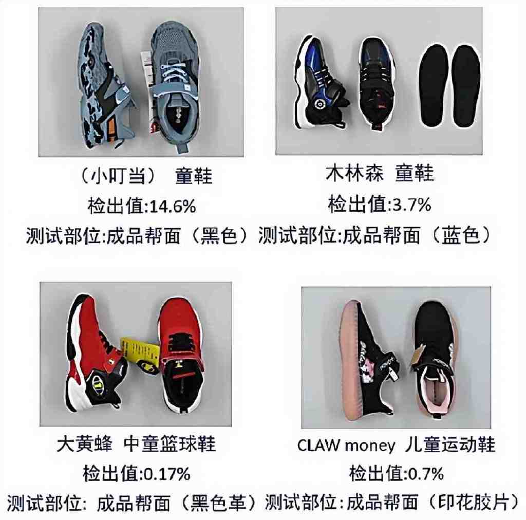 央视多次曝光"毒童鞋"