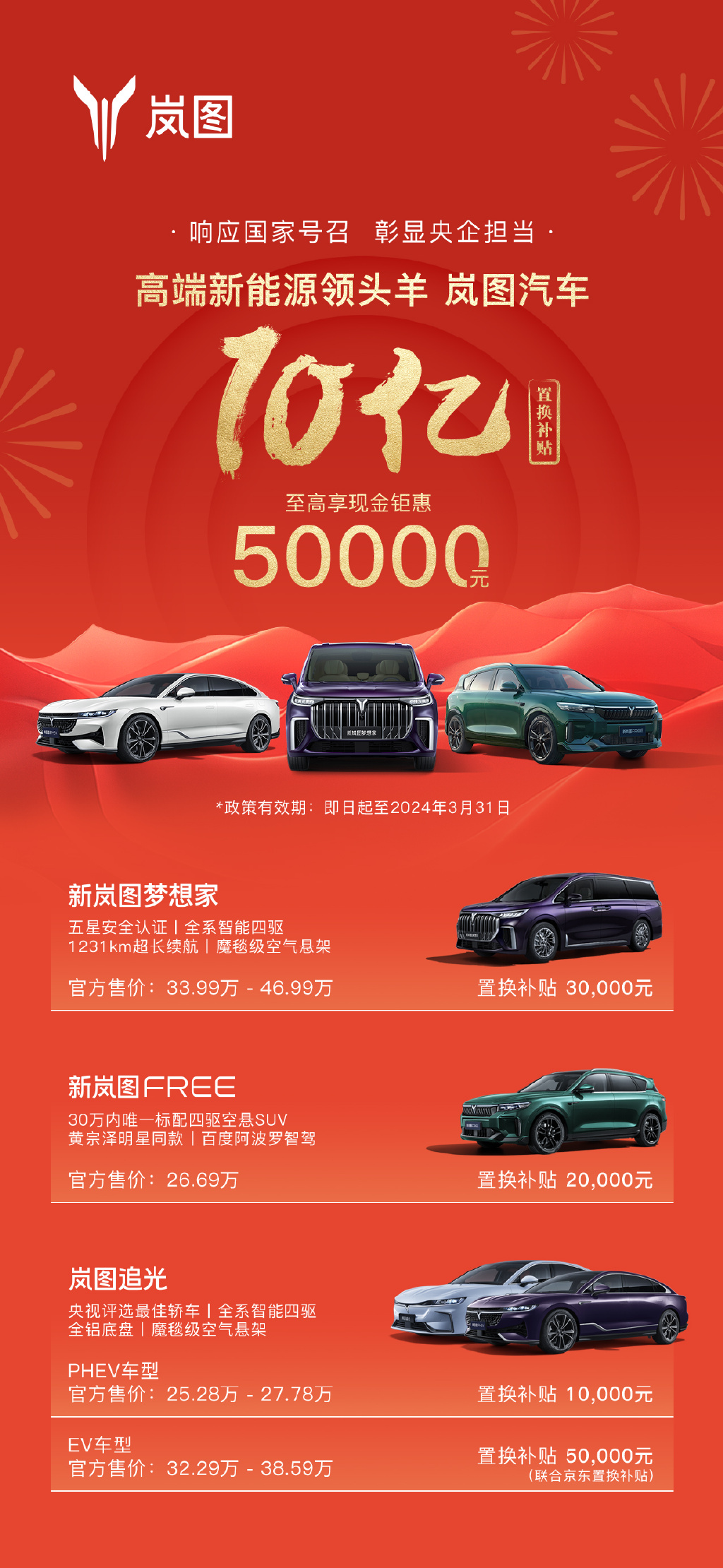 率先响应政策号召岚图汽车10亿置换补贴创高端新能源补贴之最