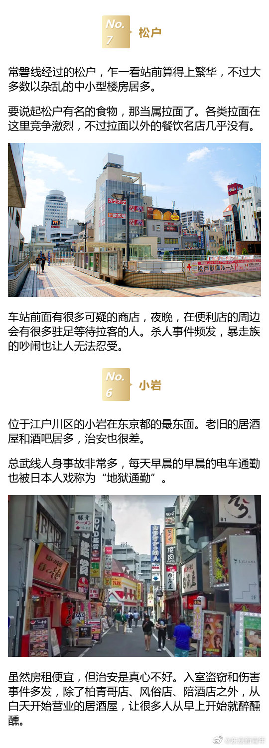 穷 犯罪 暴力集团 日本人最不想住在本国的这里 穷 犯罪 暴力集团 日本人最不想住在本国的这里